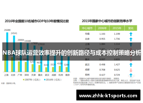 NBA球队运营效率提升的创新路径与成本控制策略分析