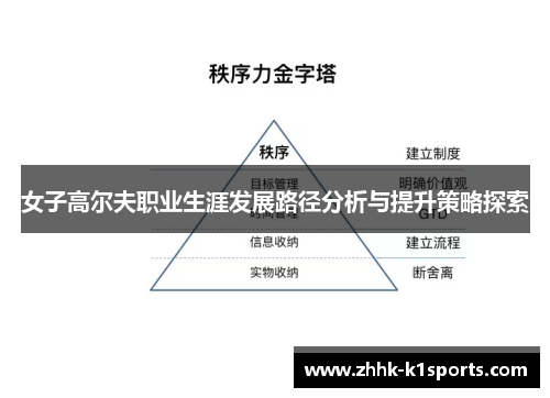 女子高尔夫职业生涯发展路径分析与提升策略探索