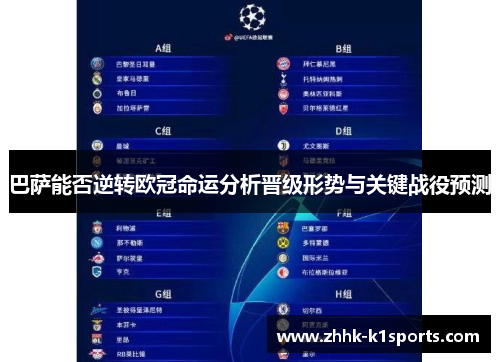 巴萨能否逆转欧冠命运分析晋级形势与关键战役预测