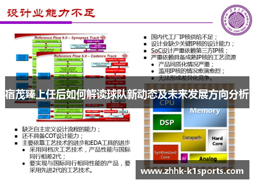 宿茂臻上任后如何解读球队新动态及未来发展方向分析