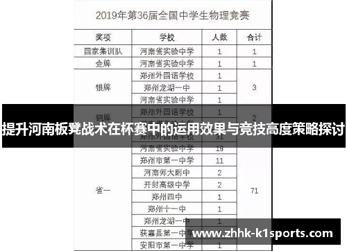 提升河南板凳战术在杯赛中的运用效果与竞技高度策略探讨