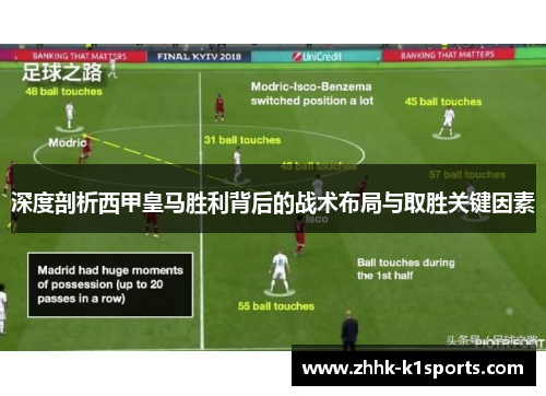 深度剖析西甲皇马胜利背后的战术布局与取胜关键因素