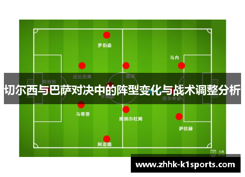 切尔西与巴萨对决中的阵型变化与战术调整分析