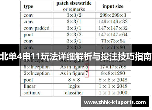 北单4串11玩法详细解析与投注技巧指南