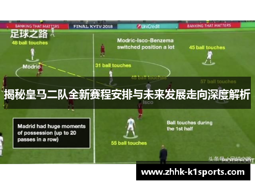 揭秘皇马二队全新赛程安排与未来发展走向深度解析 揭秘皇马二队全新赛程安排与未来发展走向深度解析