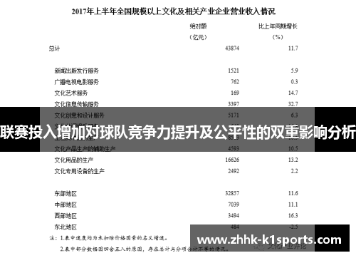 联赛投入增加对球队竞争力提升及公平性的双重影响分析