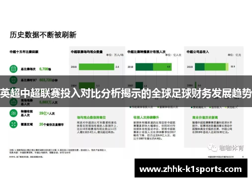 英超中超联赛投入对比分析揭示的全球足球财务发展趋势