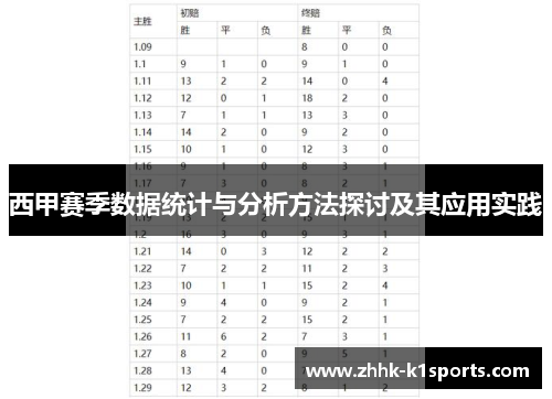 西甲赛季数据统计与分析方法探讨及其应用实践