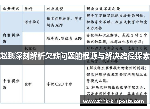 赵鹏深刻解析欠薪问题的根源与解决路径探索 赵鹏深刻解析欠薪问题的根源与解决路径探索
