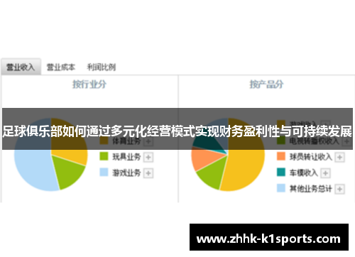 足球俱乐部如何通过多元化经营模式实现财务盈利性与可持续发展
