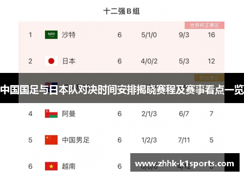 中国国足与日本队对决时间安排揭晓赛程及赛事看点一览