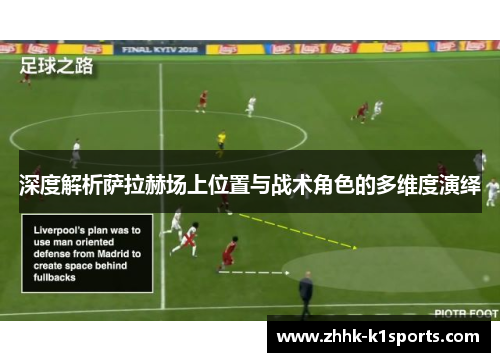 深度解析萨拉赫场上位置与战术角色的多维度演绎