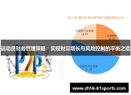 运动员财务管理策略:实现财富增长与风险控制的平衡之道 运动员财务管理策略:实现财富增长与风险控制的平衡之道