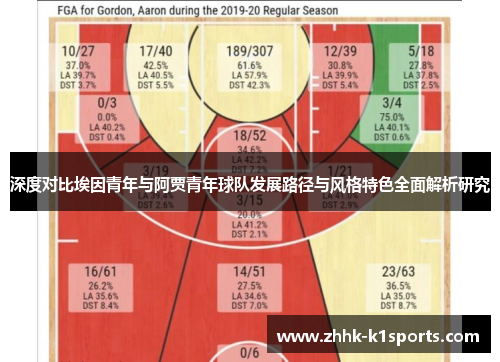 深度对比埃因青年与阿贾青年球队发展路径与风格特色全面解析研究 深度对比埃因青年与阿贾青年球队发展路径与风格特色全面解析研究