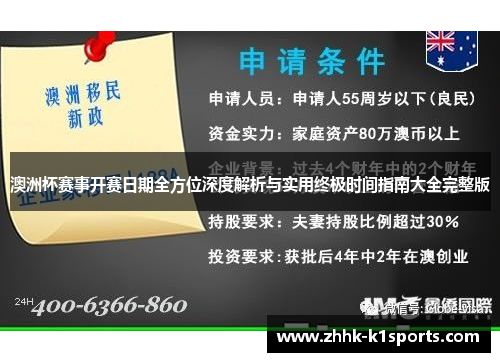 澳洲杯赛事开赛日期全方位深度解析与实用终极时间指南大全完整版