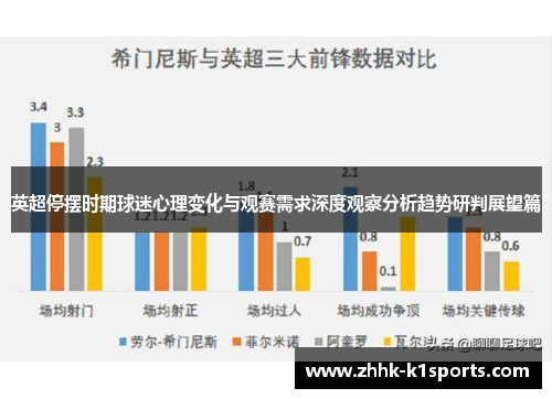 英超停摆时期球迷心理变化与观赛需求深度观察分析趋势研判展望篇 英超停摆时期球迷心理变化与观赛需求深度观察分析趋势研判展望篇