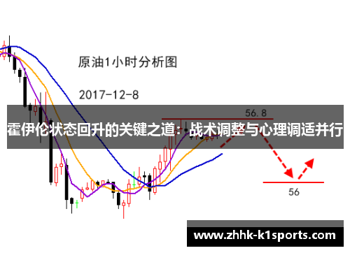 霍伊伦状态回升的关键之道：战术调整与心理调适并行